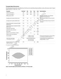 AFBR-79EBPZ Datasheet Page 7