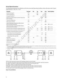 AFBR-79EBPZ Datasheet Page 8