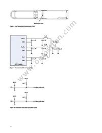 AFBR-79EBPZ Datasheet Page 11