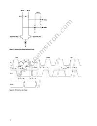 AFBR-79EBPZ Datasheet Page 12