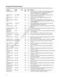 AFBR-79EBPZ Datasheet Page 17