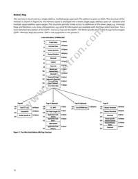 AFBR-79EBPZ Datasheet Page 18