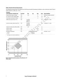 AFBR-79EEPZ Datasheet Page 7