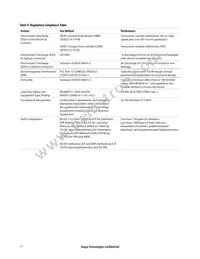 AFBR-79EEPZ Datasheet Page 11