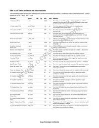 AFBR-79EEPZ Datasheet Page 19