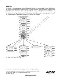 AFBR-79EEPZ Datasheet Page 20