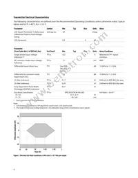 AFBR-79EIDZ Datasheet Page 6