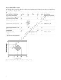 AFBR-79EIDZ Datasheet Page 7