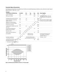 AFBR-79EIDZ Datasheet Page 8