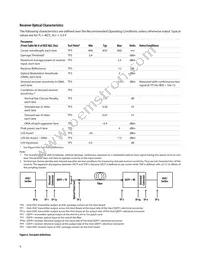 AFBR-79EIDZ Datasheet Page 9