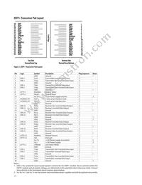 AFBR-79EIDZ Datasheet Page 11