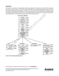 AFBR-79EIDZ Datasheet Page 19