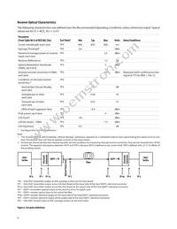 AFBR-79EIPZ Datasheet Page 9