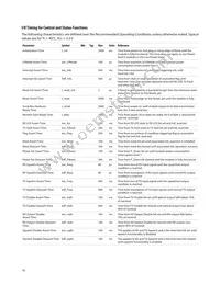 AFBR-79EIPZ Datasheet Page 19