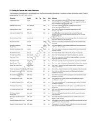 AFBR-79EQDZ Datasheet Page 18