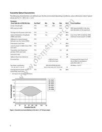 AFBR-79EQPZ Datasheet Page 8