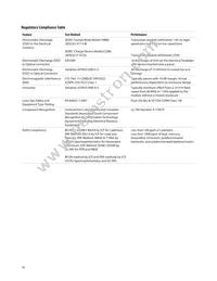 AFBR-79EQPZ Datasheet Page 10