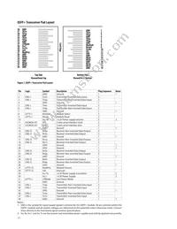 AFBR-79EQPZ Datasheet Page 11