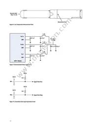 AFBR-79EQPZ Datasheet Page 12