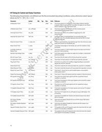 AFBR-79EQPZ Datasheet Page 19