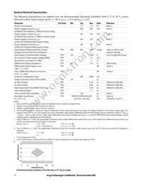 AFBR-811FH3Z Datasheet Page 10