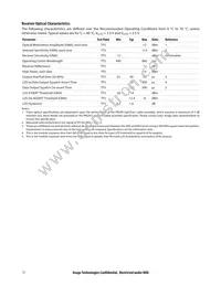 AFBR-811FH3Z Datasheet Page 12