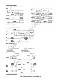 AFBR-811FH3Z Datasheet Page 17