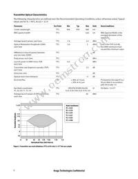 AFBR-83CDZ Datasheet Page 8