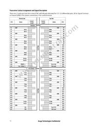 AFBR-83CDZ Datasheet Page 12