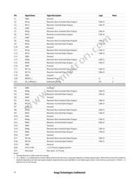 AFBR-83CDZ Datasheet Page 14