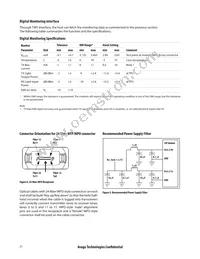 AFBR-83CDZ Datasheet Page 21