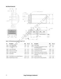 AFBR-83CDZ Datasheet Page 23