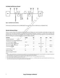 AFBR-83EDZ Datasheet Page 4