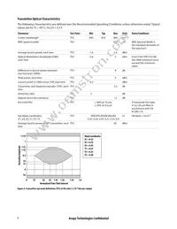 AFBR-83EDZ Datasheet Page 8