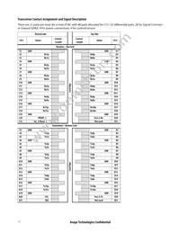 AFBR-83EDZ Datasheet Page 11