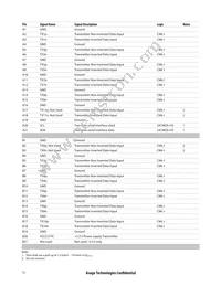 AFBR-83EDZ Datasheet Page 12