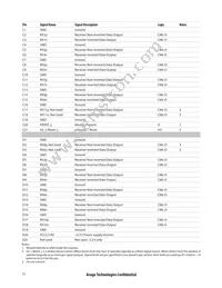 AFBR-83EDZ Datasheet Page 13