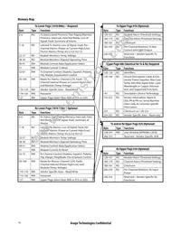 AFBR-83EDZ Datasheet Page 19