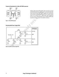 AFBR-83EDZ Datasheet Page 20