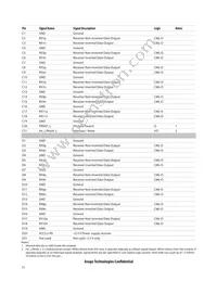 AFBR-83PDZ Datasheet Page 13