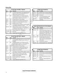 AFBR-83PDZ Datasheet Page 19