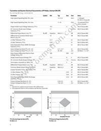 AFBR-8420Z Datasheet Page 5