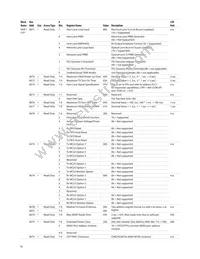 AFBR-8420Z Datasheet Page 16