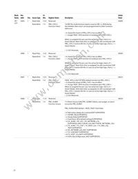 AFBR-8420Z Datasheet Page 21