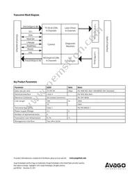 AFBR-89CDDZ Datasheet Page 2