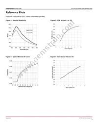 AFBR-S4N44C013 Datasheet Page 5