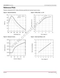 AFBR-S4N66C013 Datasheet Page 5