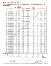 AFC226M16C12T Datasheet Page 2