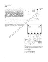 AFCT-5179CZ Datasheet Page 4