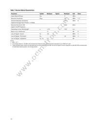 AFCT-5705APZ Datasheet Page 10